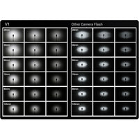 Godox Speedlite V1 Oly/Pan Accessories Kit