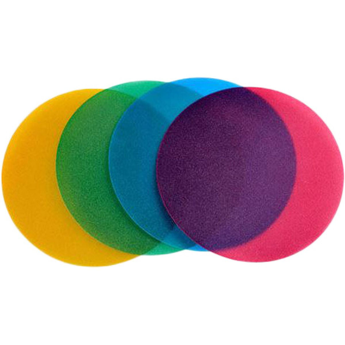 Godox Witstro Flash Colour Grid Reflector Kit 120mm