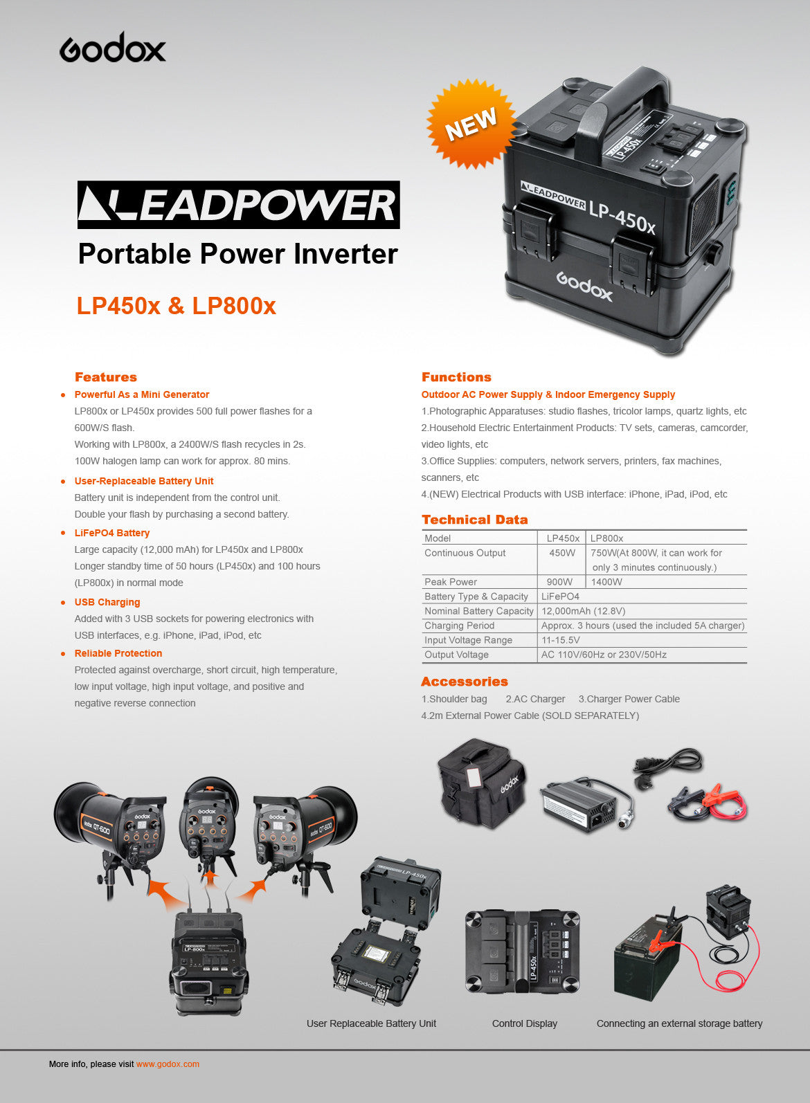 Godox Leadpower LP800X