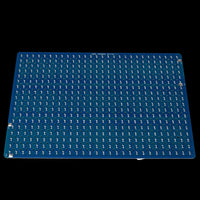 Godox LED500C LED Panel