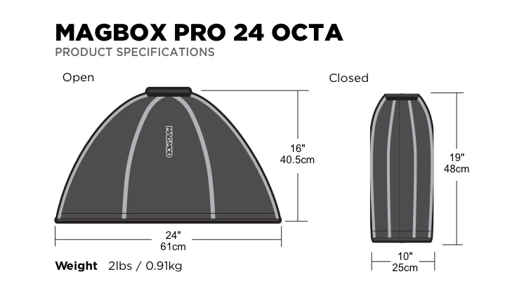 MagMod MagBox Pro 24 Octa