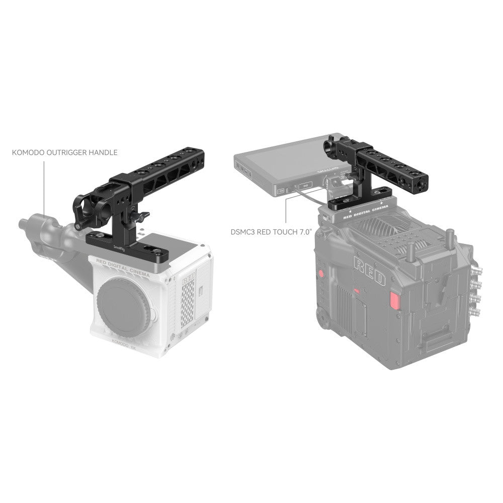 Godox SZ150R - Power Adapter