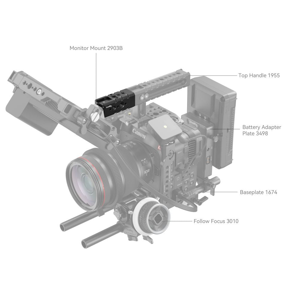 Godox SZ150R - Power Adapter