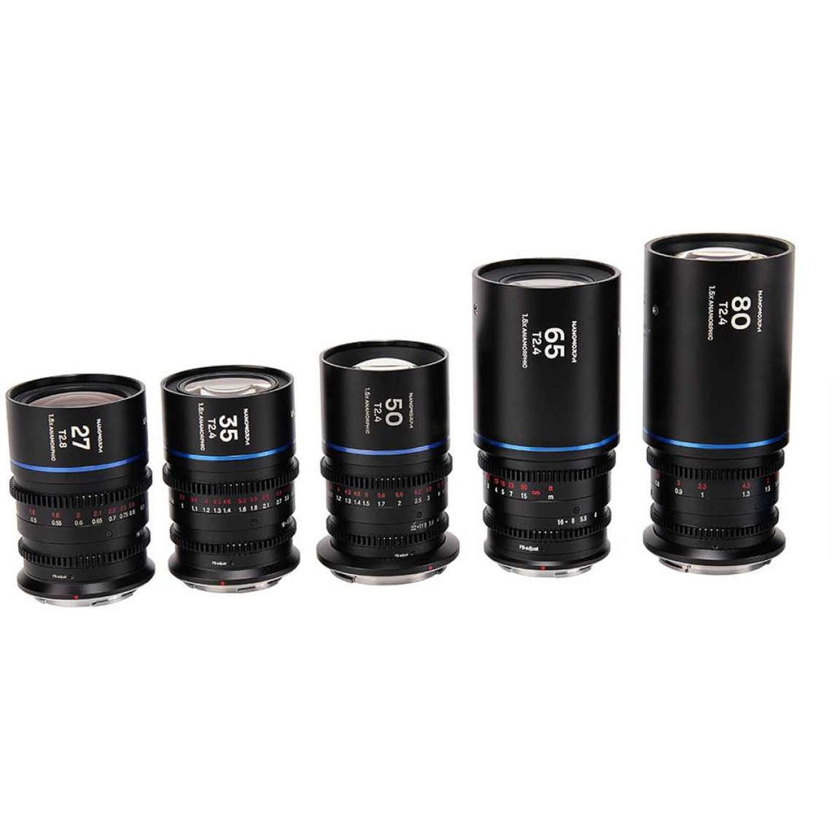 Laowa Nanomorph S35 Bundle (27.35.50.65.80mm) (Blue) MFT (La