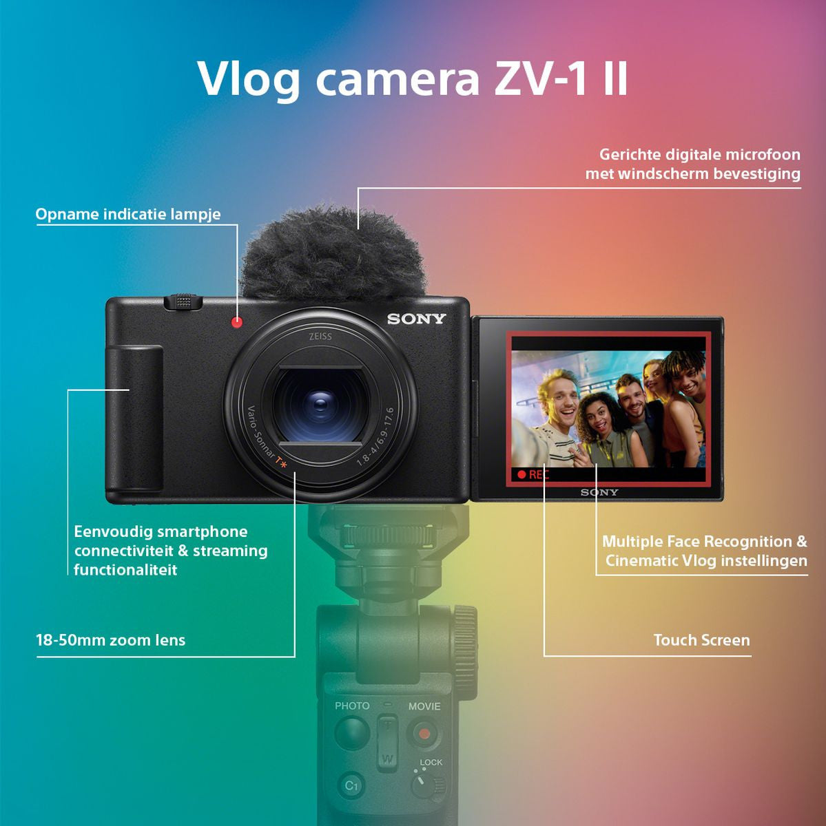 Sony DSC ZV-1 II Vlogcamera