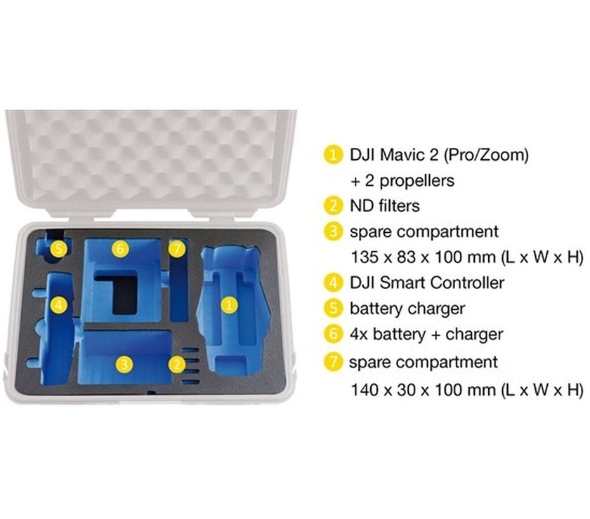 B&W Type 4000 For DJI Mavic 2 (Pro/Zoom) Fly More Kit Yellow