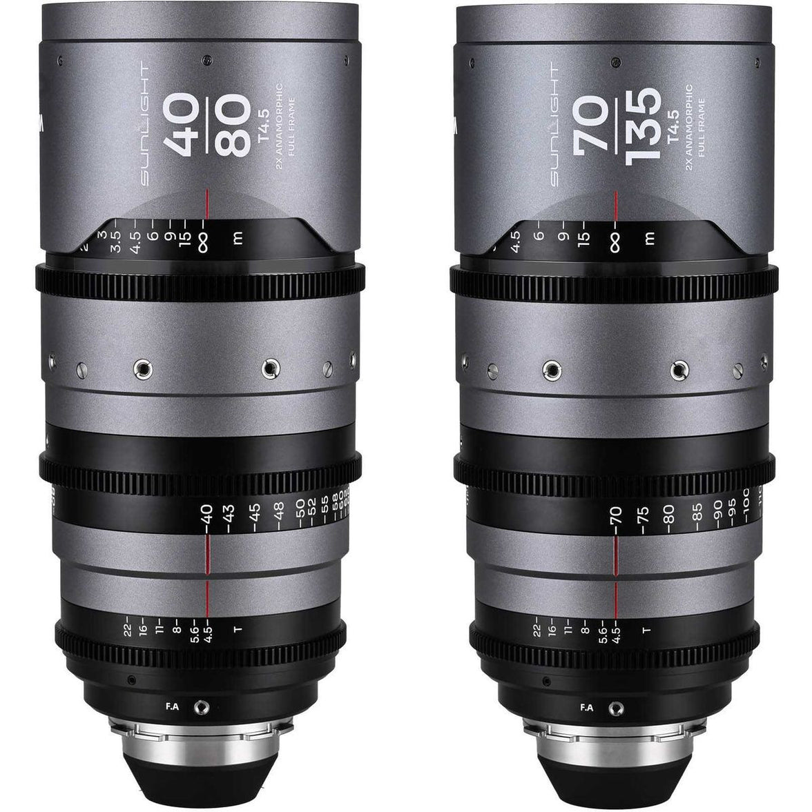 Laowa Sunlight 40-80/70-135mm Clear (VE4070BPLC)