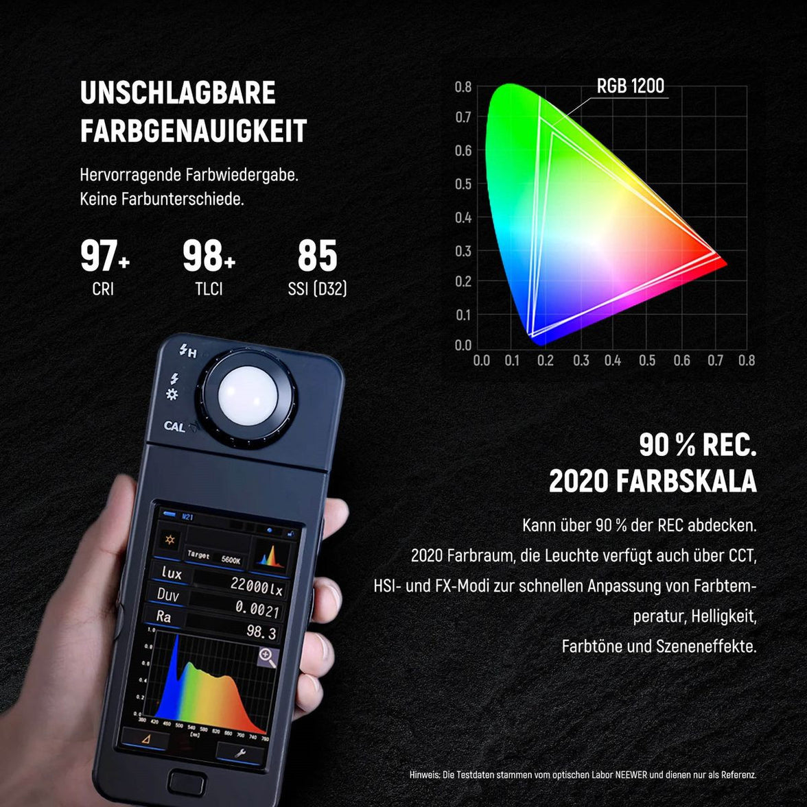 NEEWER RGB1200